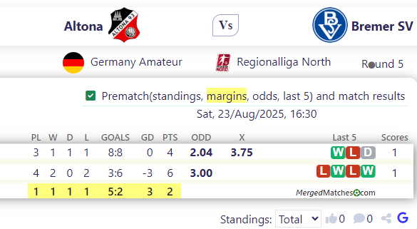 Altona Vs Bremer SV screenshot