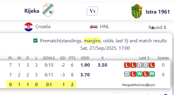 Rijeka Vs Istra 1961 screenshot