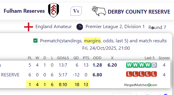 Fulham Reserves Vs DERBY COUNTY RESERVE screenshot