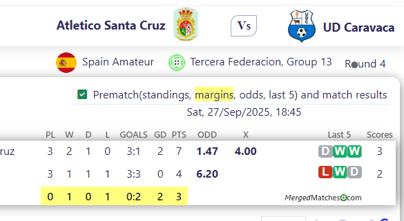 Atletico Santa Cruz Vs UD Caravaca screenshot