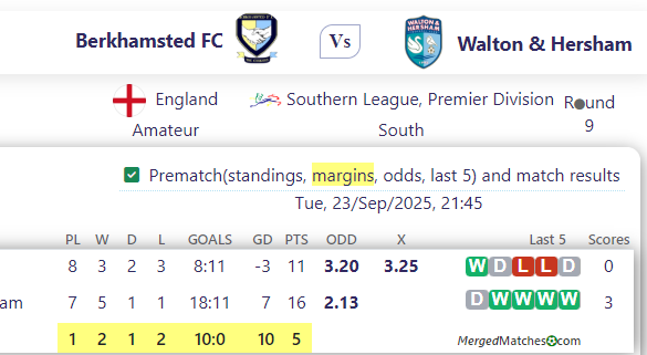 Berkhamsted FC Vs Walton & Hersham screenshot