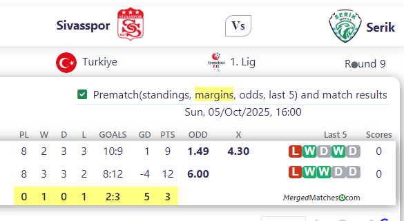 Sivasspor Vs Serik screenshot