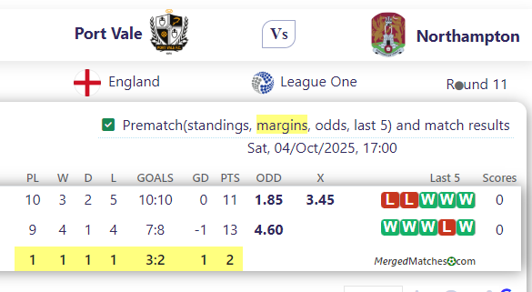 Port Vale Vs Northampton screenshot