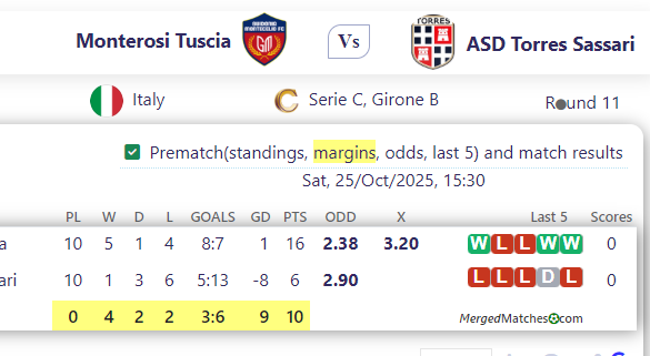 Monterosi Tuscia Vs ASD Torres Sassari screenshot