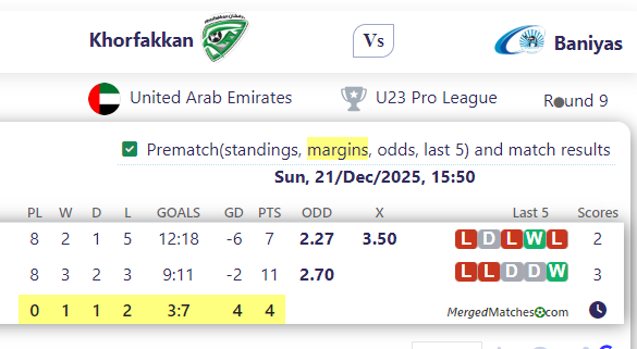 Khorfakkan Vs Baniyas screenshot