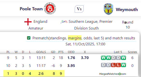 Poole Town Vs Weymouth screenshot