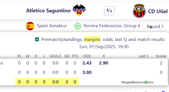 Atletico Saguntino Vs CD Utiel screenshot