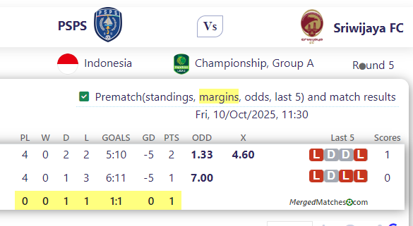 PSPS Vs Sriwijaya FC screenshot