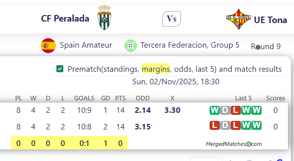 CF Peralada Vs UE Tona screenshot