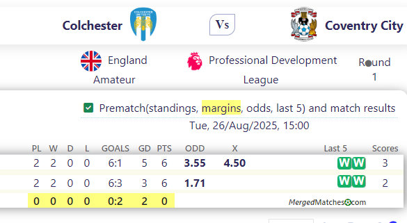 Colchester Vs Coventry City screenshot
