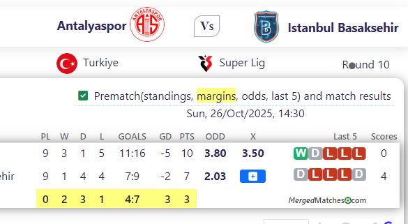 Antalyaspor Vs Istanbul Basaksehir screenshot