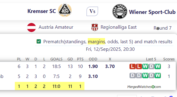 Kremser SC Vs Wiener Sport-Club screenshot