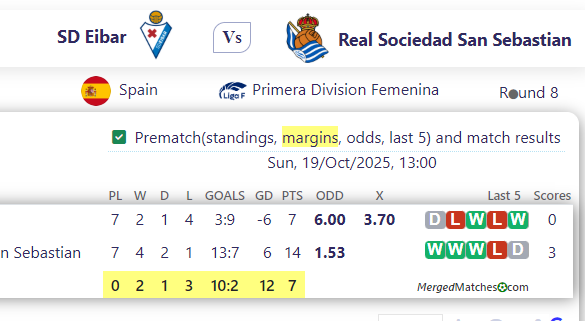 SD Eibar Vs Real Sociedad San Sebastian screenshot