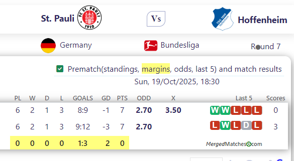 St. Pauli Vs Hoffenheim screenshot