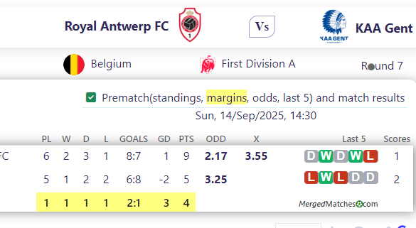 Royal Antwerp FC Vs KAA Gent screenshot