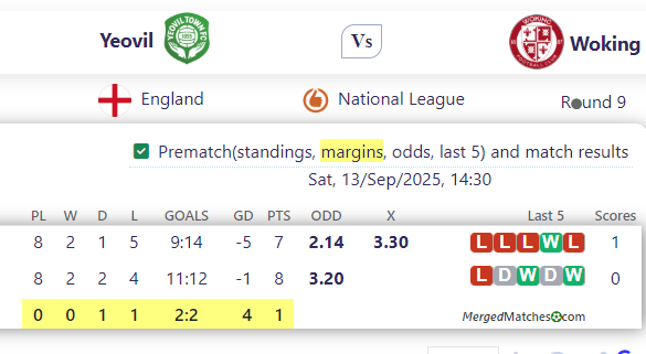 Yeovil Town Vs Woking FC screenshot