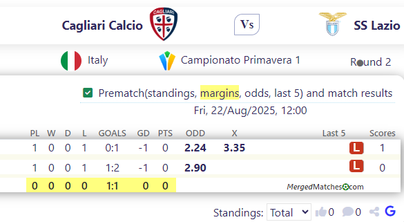 Cagliari Calcio Vs SS Lazio screenshot
