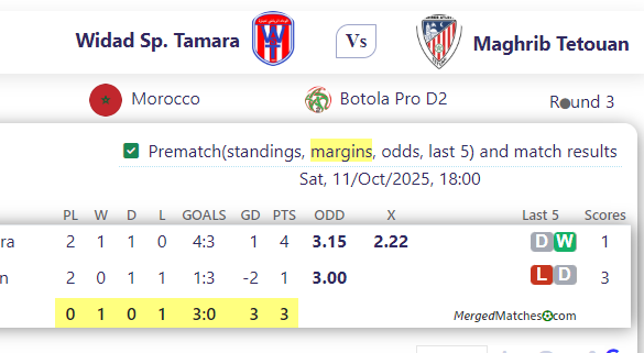 Widad Sp. Tamara Vs Maghrib Tetouan screenshot