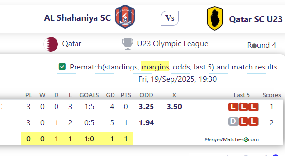 AL Shahaniya SC Vs Qatar SC U23 screenshot