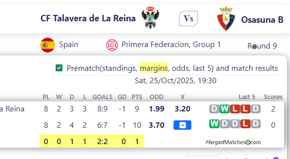 CF Talavera de La Reina Vs Osasuna B screenshot