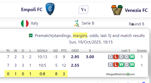 Empoli FC Vs Venezia FC screenshot