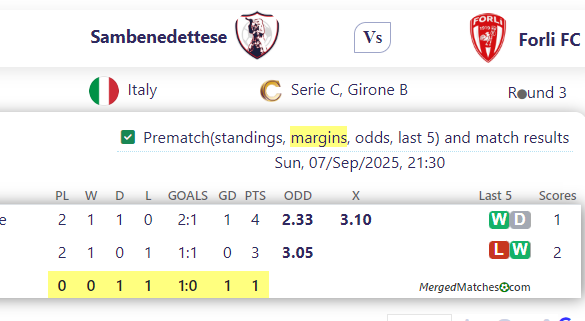 Sambenedettese Vs Forli FC screenshot