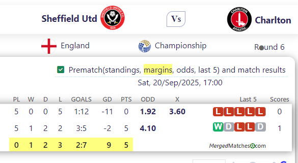 Sheffield Utd Vs Charlton screenshot