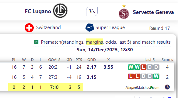 FC Lugano Vs Servette Geneva screenshot