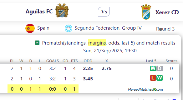 Aguilas FC Vs Xerez CD screenshot