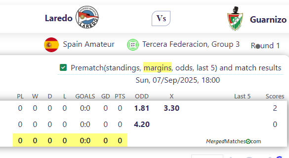 Laredo Vs Guarnizo screenshot