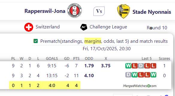Rapperswil-Jona Vs Stade Nyonnais screenshot