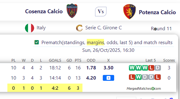 Cosenza Calcio Vs Potenza Calcio screenshot