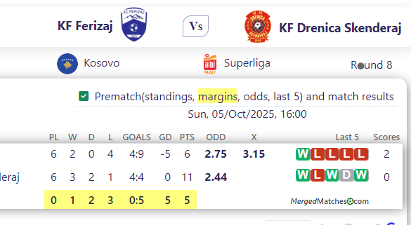 KF Ferizaj Vs KF Drenica Skenderaj screenshot