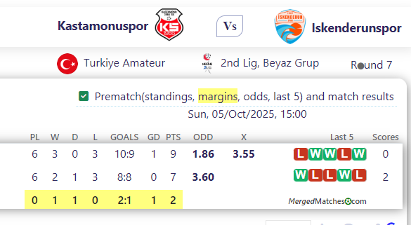 Kastamonuspor Vs Iskenderunspor screenshot