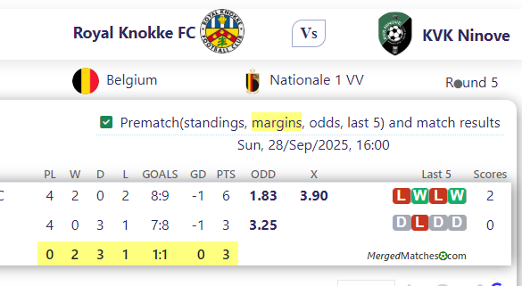 Royal Knokke FC Vs KVK Ninove screenshot