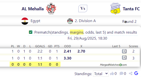 AL Mehalla Vs Tanta FC screenshot