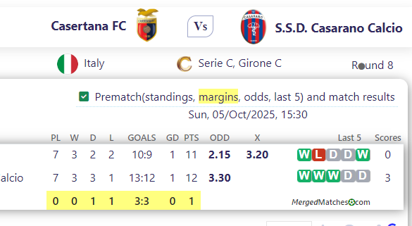 Casertana FC Vs S.S.D. Casarano Calcio screenshot