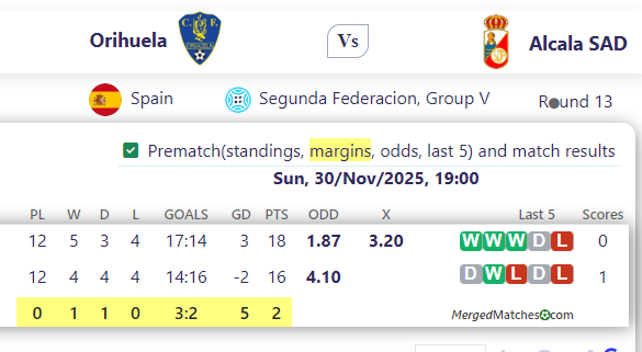 Orihuela Vs Alcala SAD screenshot