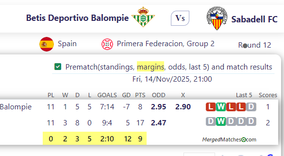 Betis Deportivo Balompie Vs Sabadell FC screenshot