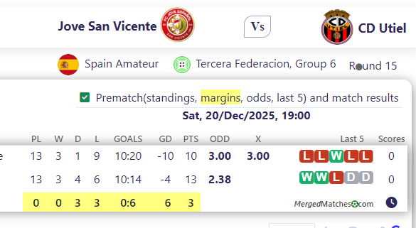 Jove San Vicente Vs CD Utiel screenshot