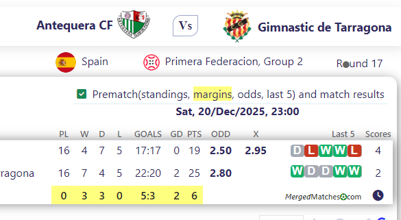 Antequera CF Vs Gimnastic de Tarragona screenshot
