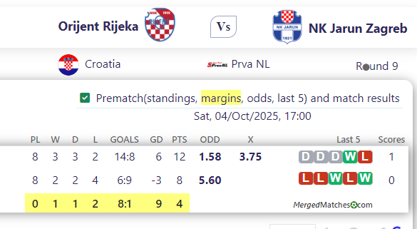 Orijent Rijeka Vs NK Jarun Zagreb screenshot