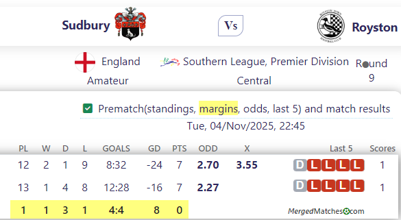 Sudbury Vs Royston screenshot