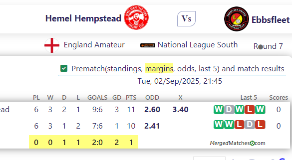 Hemel Hempstead Vs Ebbsfleet screenshot
