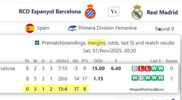 RCD Espanyol Barcelona Vs Real Madrid screenshot