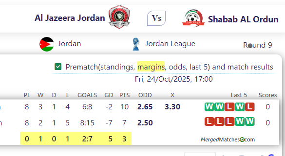 Al Jazeera Jordan Vs Shabab AL Ordun screenshot