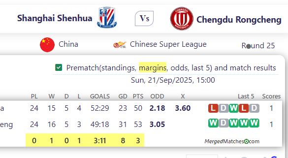 Minyor Pernik Vs FC Fratria Varna screenshot
