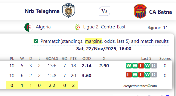 Nrb Teleghma Vs CA Batna screenshot