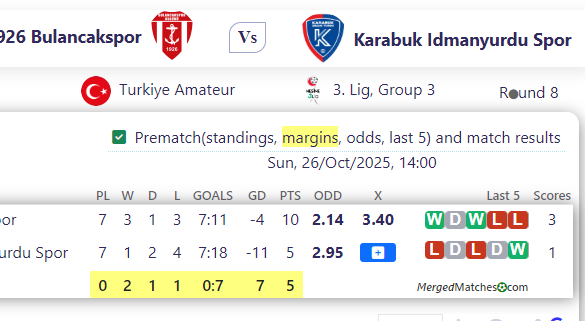 1926 Bulancakspor Vs Karabuk Idmanyurdu Spor screenshot