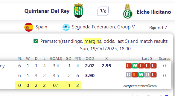 Quintanar Del Rey Vs Elche Ilicitano screenshot